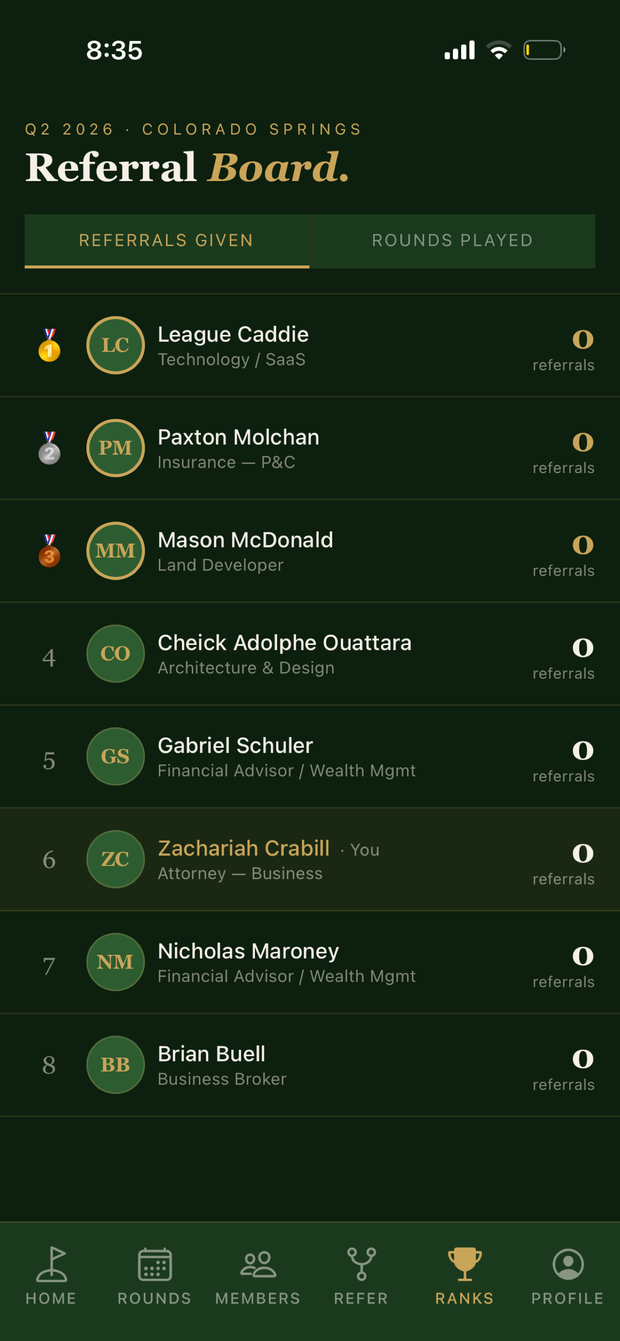 Links app referral board — quarterly league rankings
